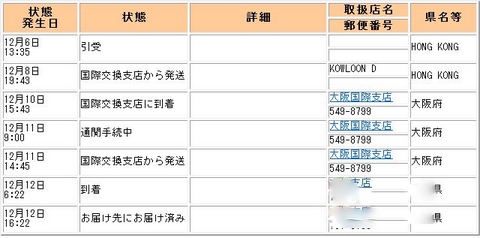 FusionPCB 注文