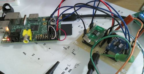 Raspberry Pi DAC PCM5012A S/PDIF WM8804